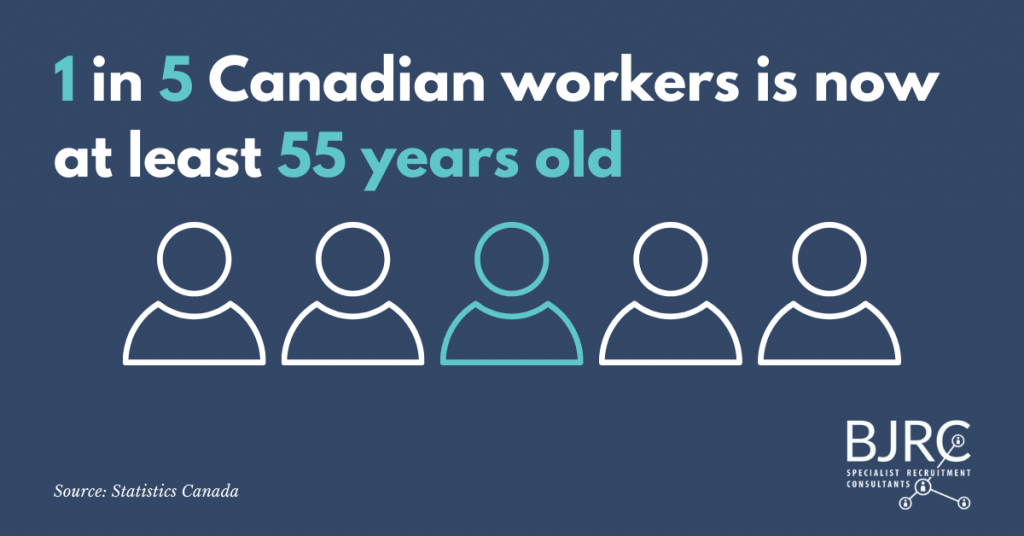 Graphic highlighting how 1 in 5 canadian workers is at least 55 years old